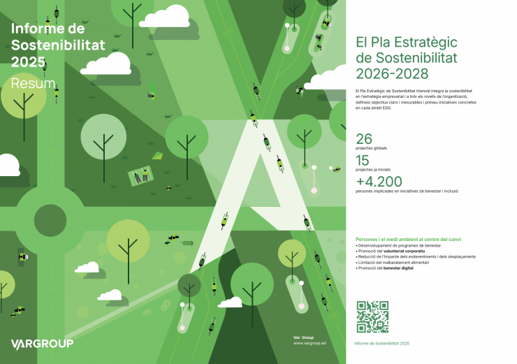 Var Group posa en marxa un pla estratègic de sostenibilitat.